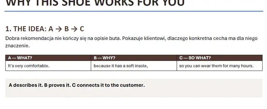 Fragment notatek po spotkaniu: A, B, C w rekomendacji produktu